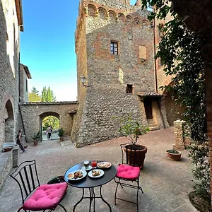 Séjour à la ferme Castel Pietraio, Monteriggioni